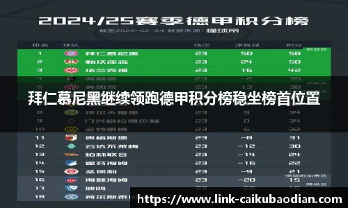 拜仁慕尼黑继续领跑德甲积分榜稳坐榜首位置