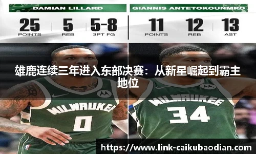 雄鹿连续三年进入东部决赛：从新星崛起到霸主地位