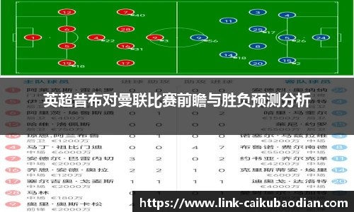 英超昔布对曼联比赛前瞻与胜负预测分析