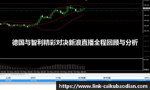 德国与智利精彩对决新浪直播全程回顾与分析
